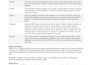 create nist, iso, soc cybersecurity compliance documentation